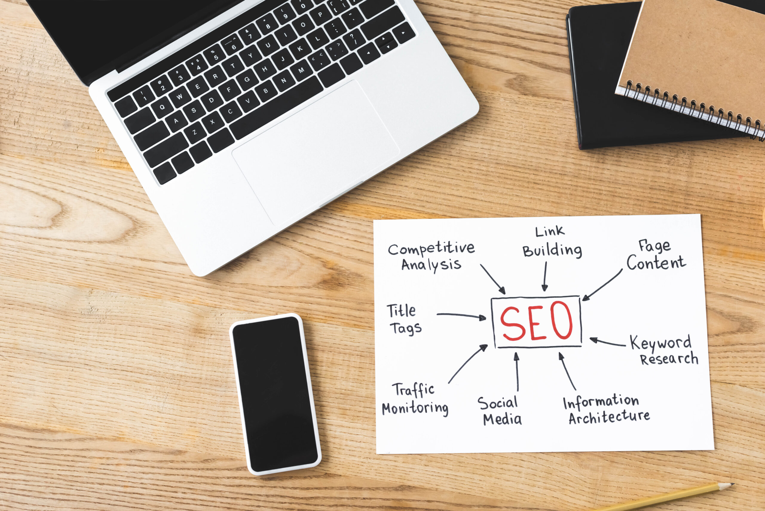 The Ultimate Guide to SEO for Jewelers: Boost Your Online Visibility